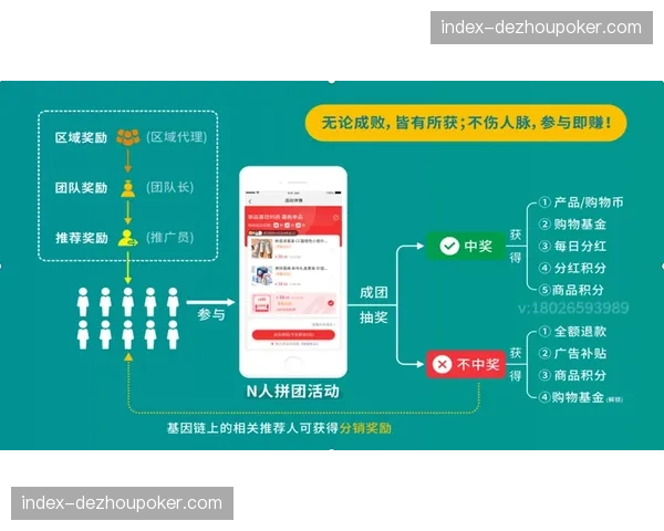 平台方本季度上线社交电商模块 旨在将社群互动热度直接转化为交易流水