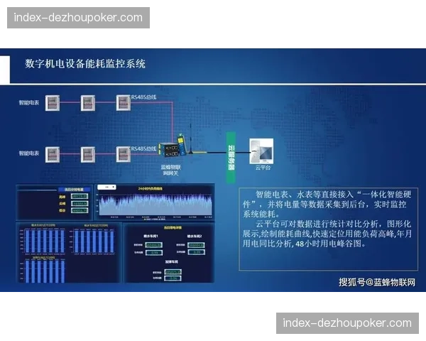 直播信号制播正从本地机房向云端实时切片演进降低了远程制作的门槛
