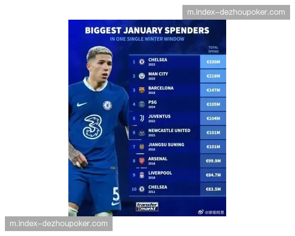 切尔西中场恩梅查引起曼联兴趣 多特蒙德标价7000万欧元待协商