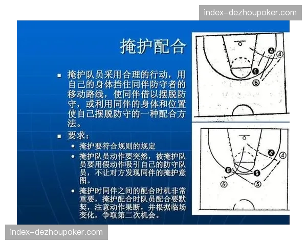 马刺团队篮球战术分析:7人得分上双的进攻体系如何运转 马刺团队篮球战术分析:7人得分上双的进攻体系如何运转